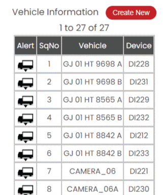 Vehicle Information Panel